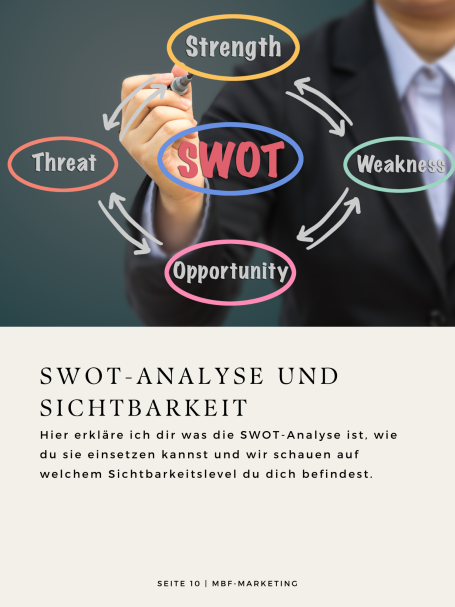 SWOT-Analyse mit Kreisen um Stärken, Schwächen, Chancen und Bedrohungen dargestellt.
